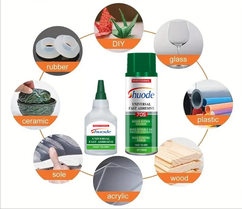 Kits de Ativador Spray de Alto Desempenho para Reparos Rápidos em Cozinhas e Ambientes