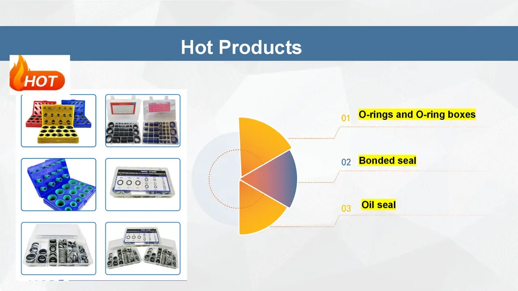 Linha de produção profissional