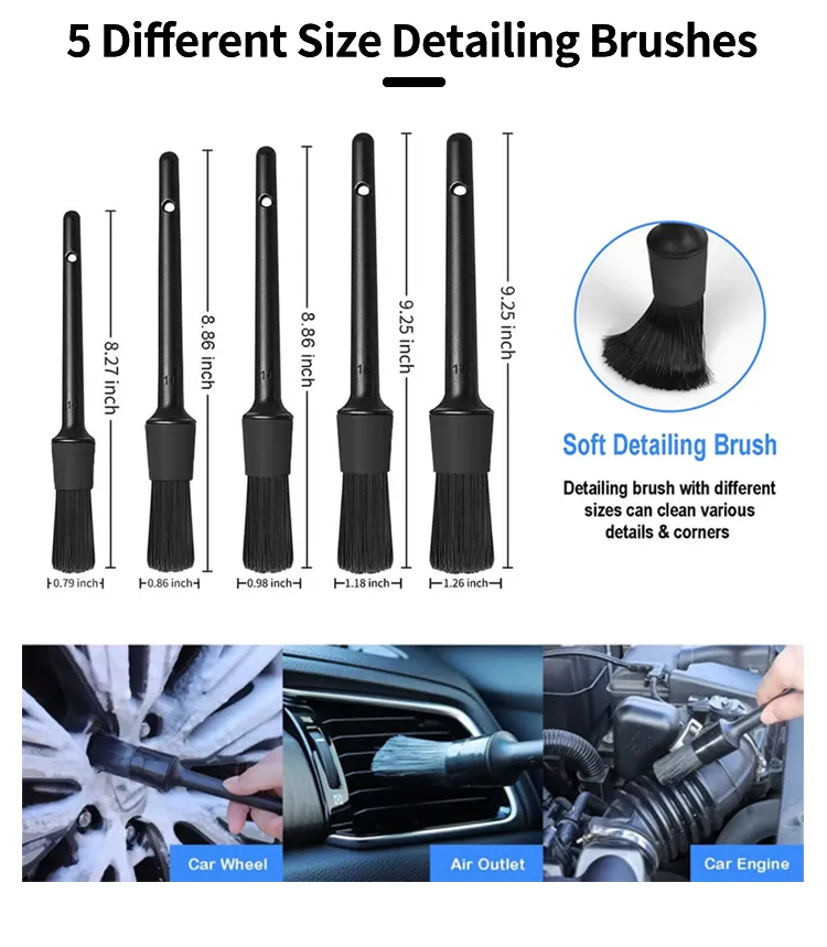 Detalhes do Kit