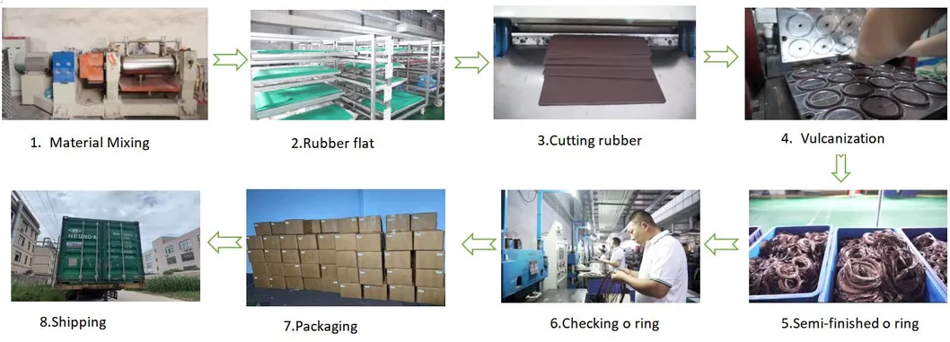 Conjunto de Anéis de Borracha para Reparos Profissionais Caixa de Kit de O-Rings