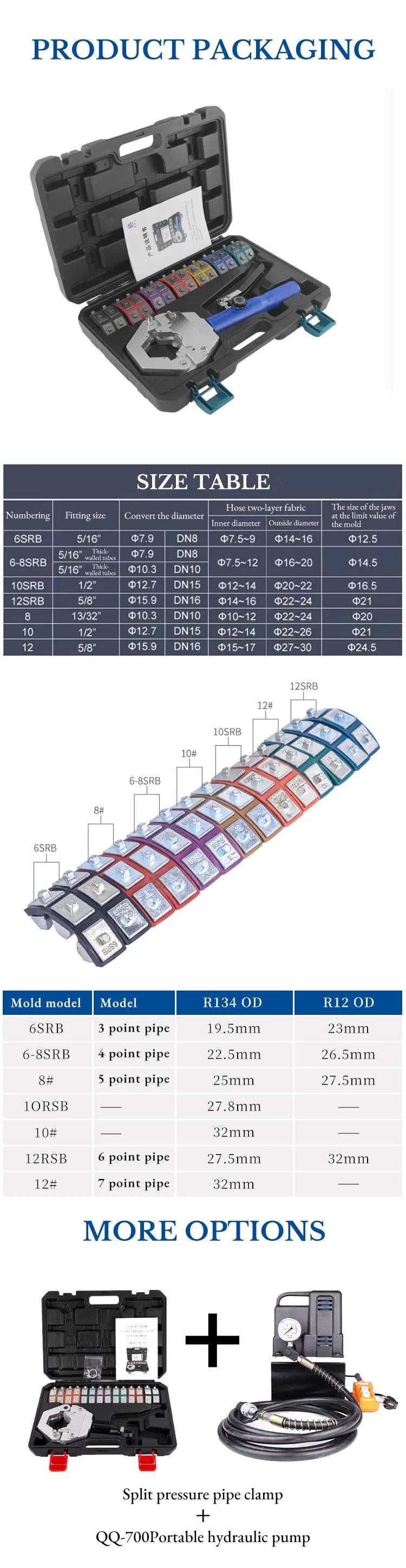 Kit de Crimpagem de Mangueira Hidráulica Tipo Hexagonal Manual Portátil 7842
