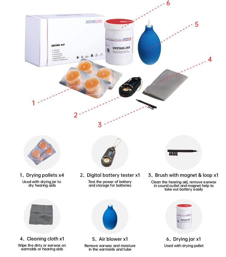 Kit de Ferramentas para Secagem de Aparelhos Auditivos para Manutenção Diária e Cuidados de Higiene