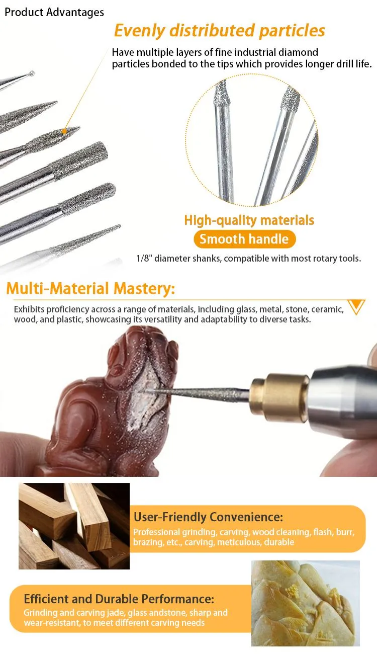 Aplicações práticas do conjunto de brocas