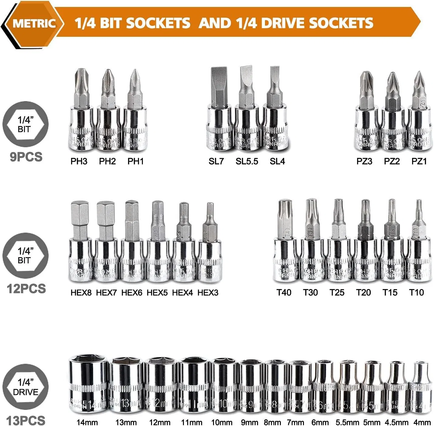 Kit de Ferramentas para Reparação Automotiva em Sistema Métrico com Isolamento de Grau Industrial