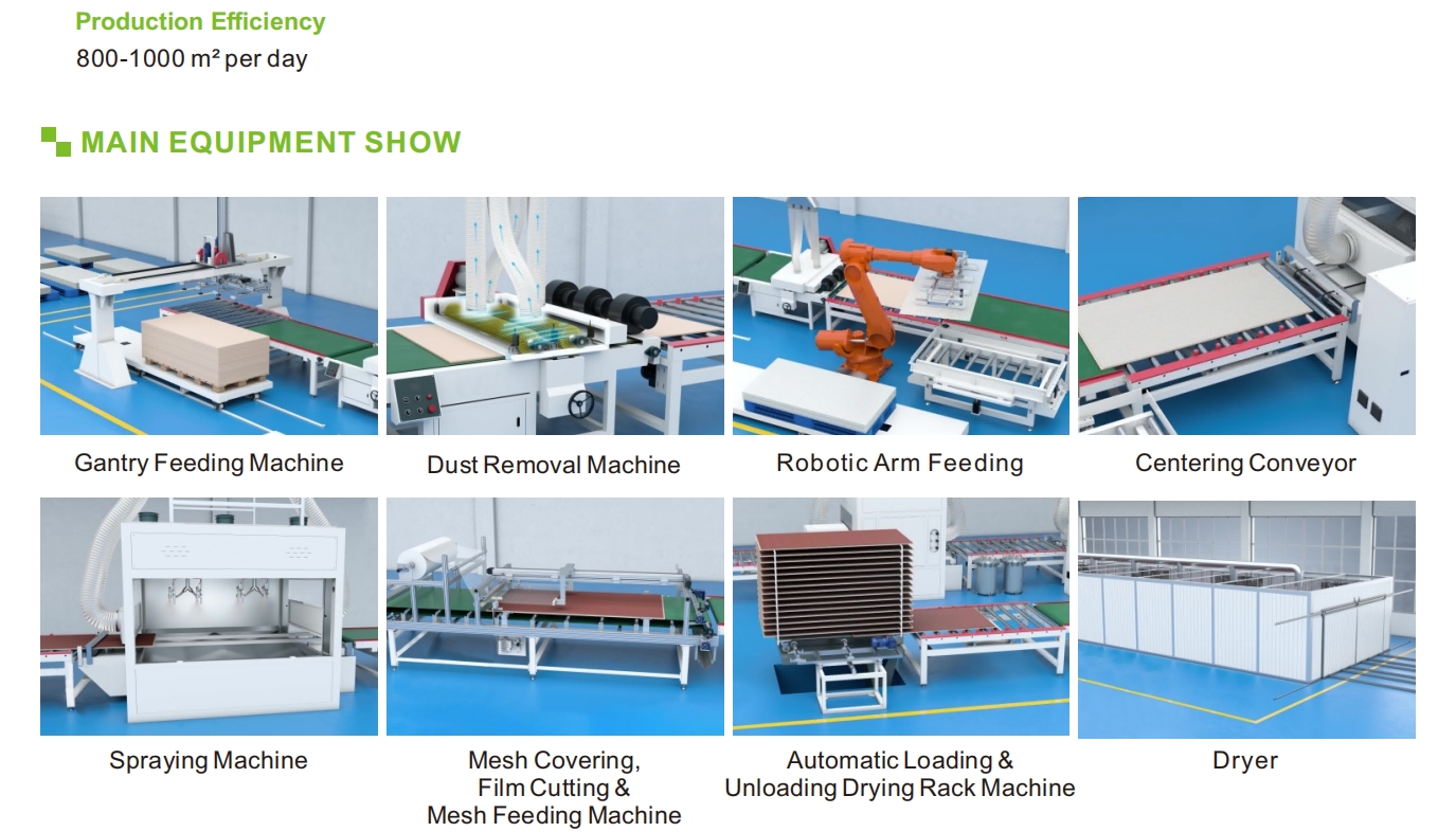 Soft ceramic tile production machinery layout