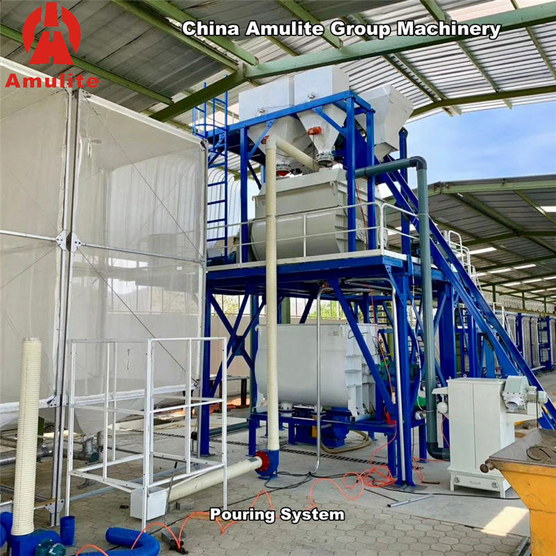 OEM EPS Sandwich Cement Wall Panels Production Line Companies, Products