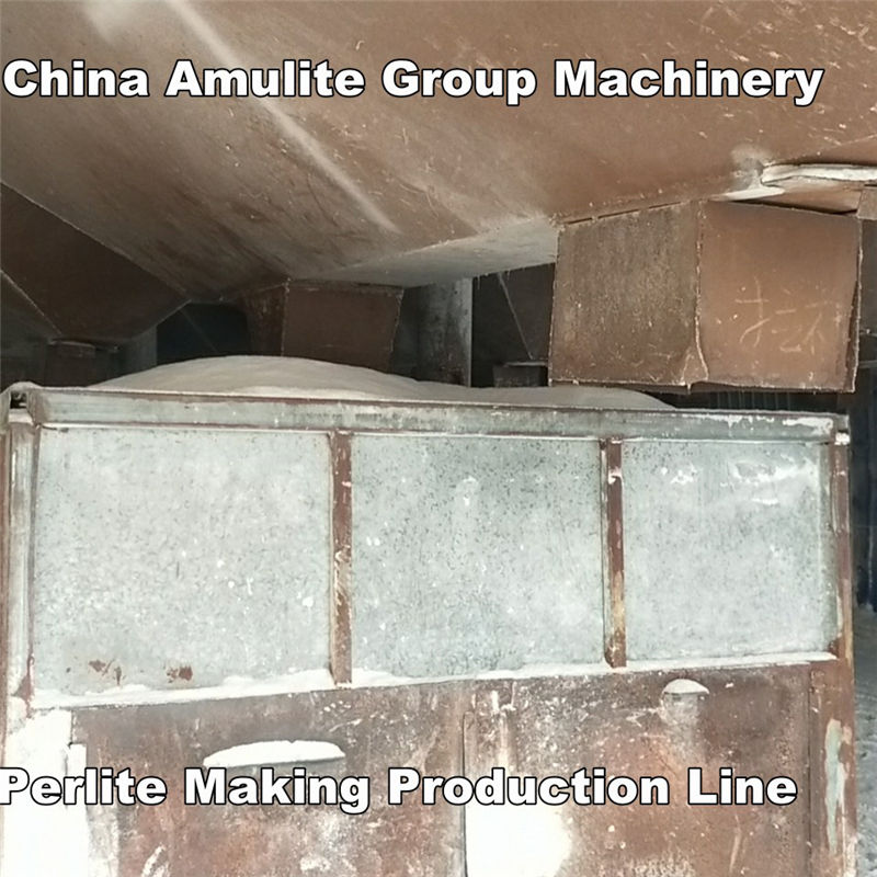 Buy Perlite Production Line Manufacturers, Company