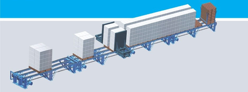 Amulite Automatic AAC Block Production Line 25