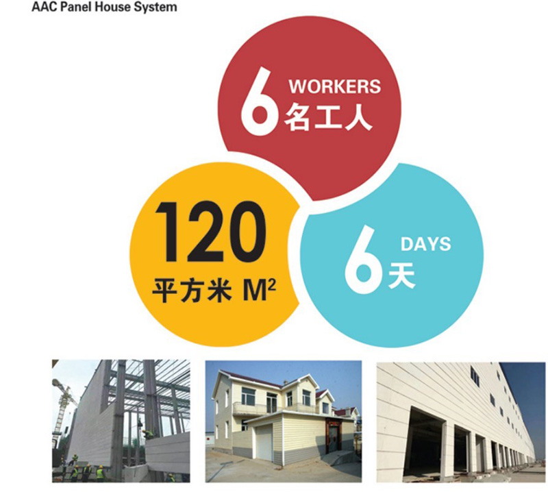 Amulite Automatic AAC Block Production Line 13