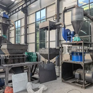 OEM Lithium Battery Recycling Equipment Factory, Company