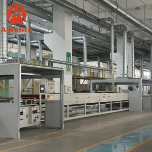 OEM UV Coating/Painting Production Line Manufacturer, Factories