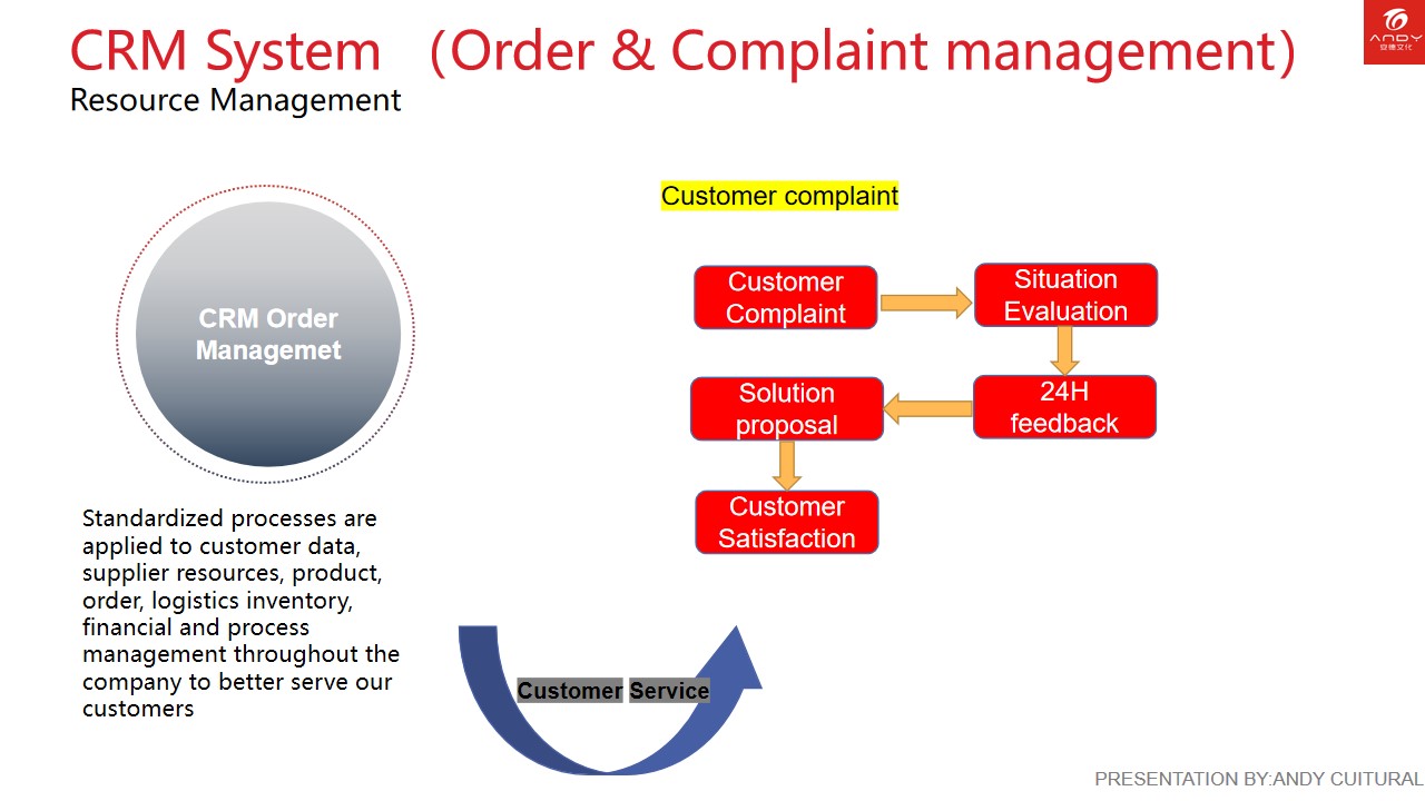 Andy Culture quality control and assurance team