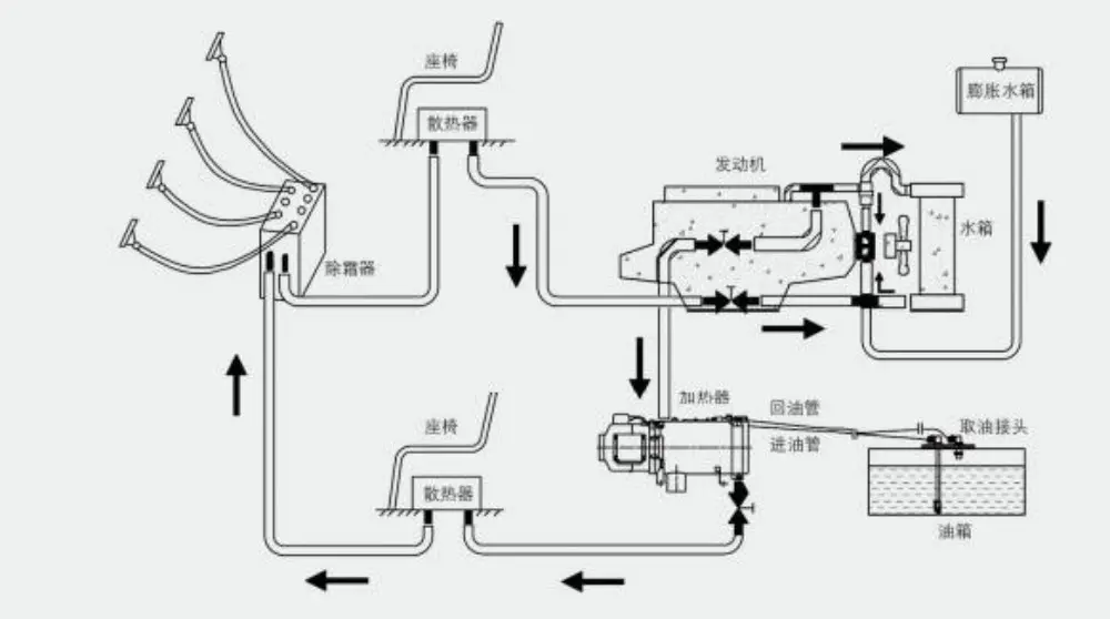 Installation Diagram