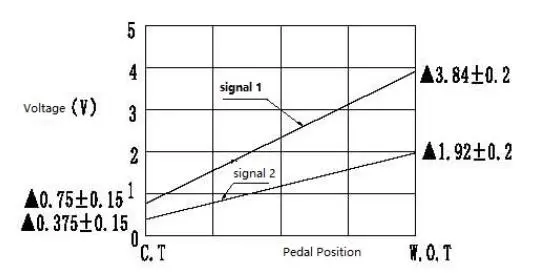 Product Dimensions 2
