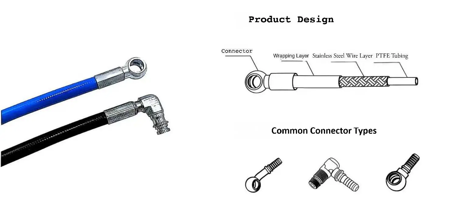 Nitrogen shock absorber hose