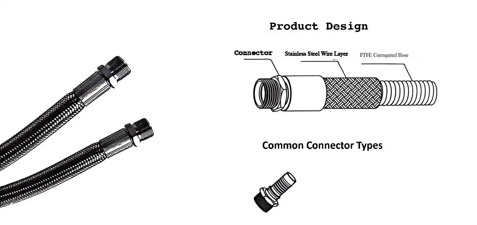 High temperature air pipe