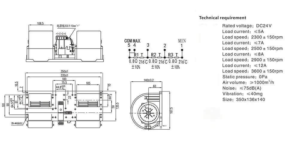 Product Size 1