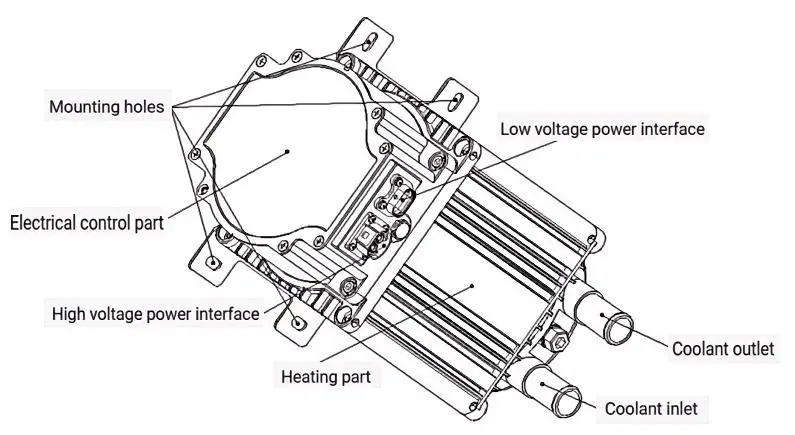 Product structure