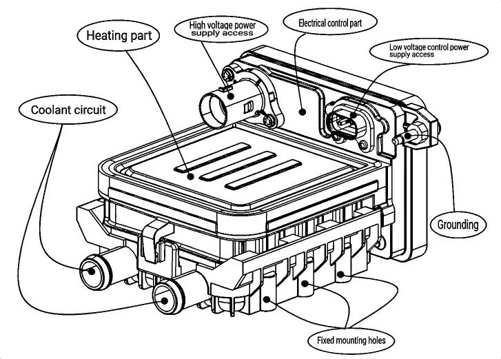 Product Structure