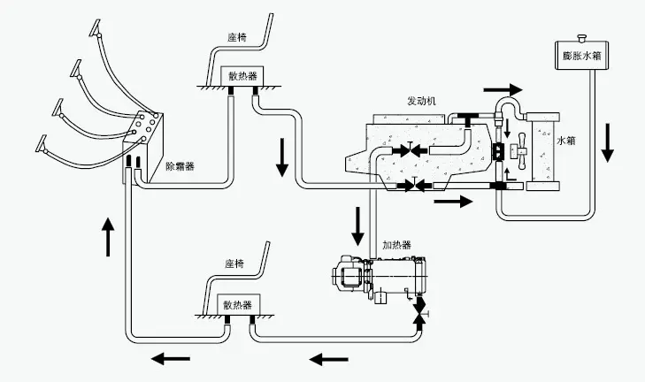 Water heating system diagram