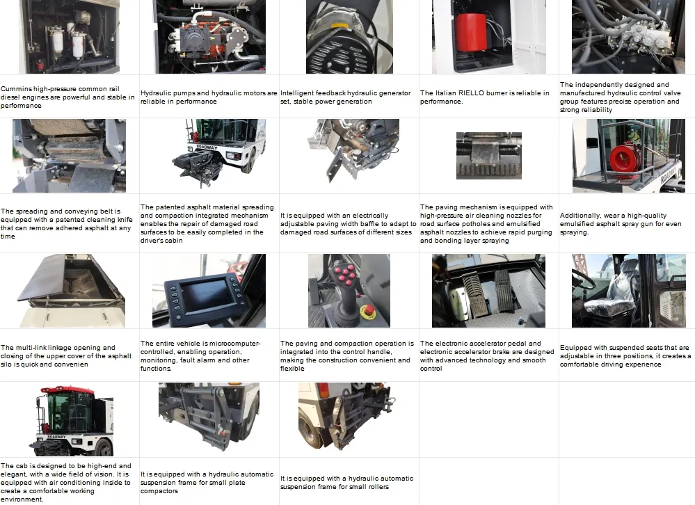 Detailed View of RWQ611