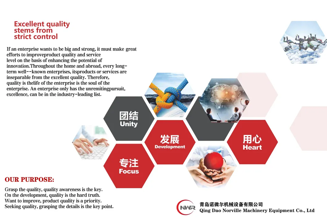 Industrial Manufacturing