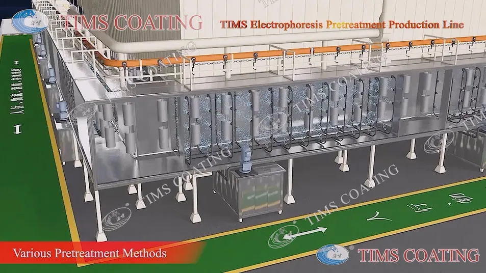 Coating Process Details 2