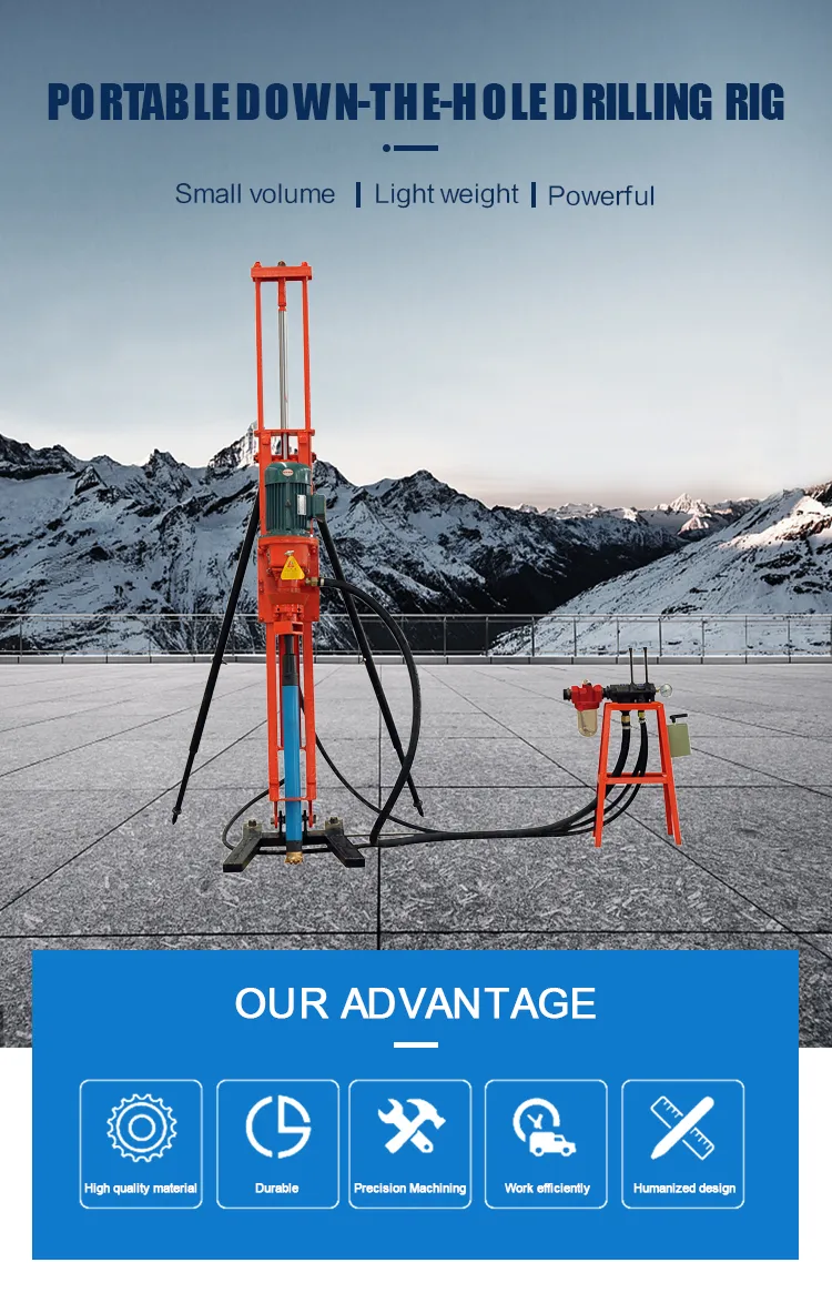 Drilling Rig Overview