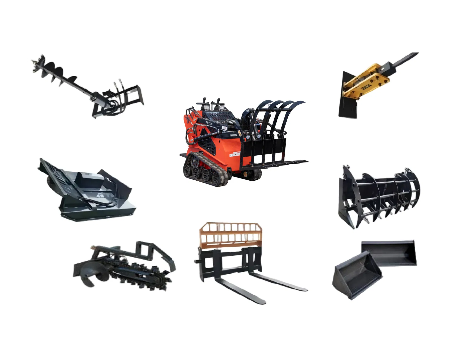 Loader Operational View