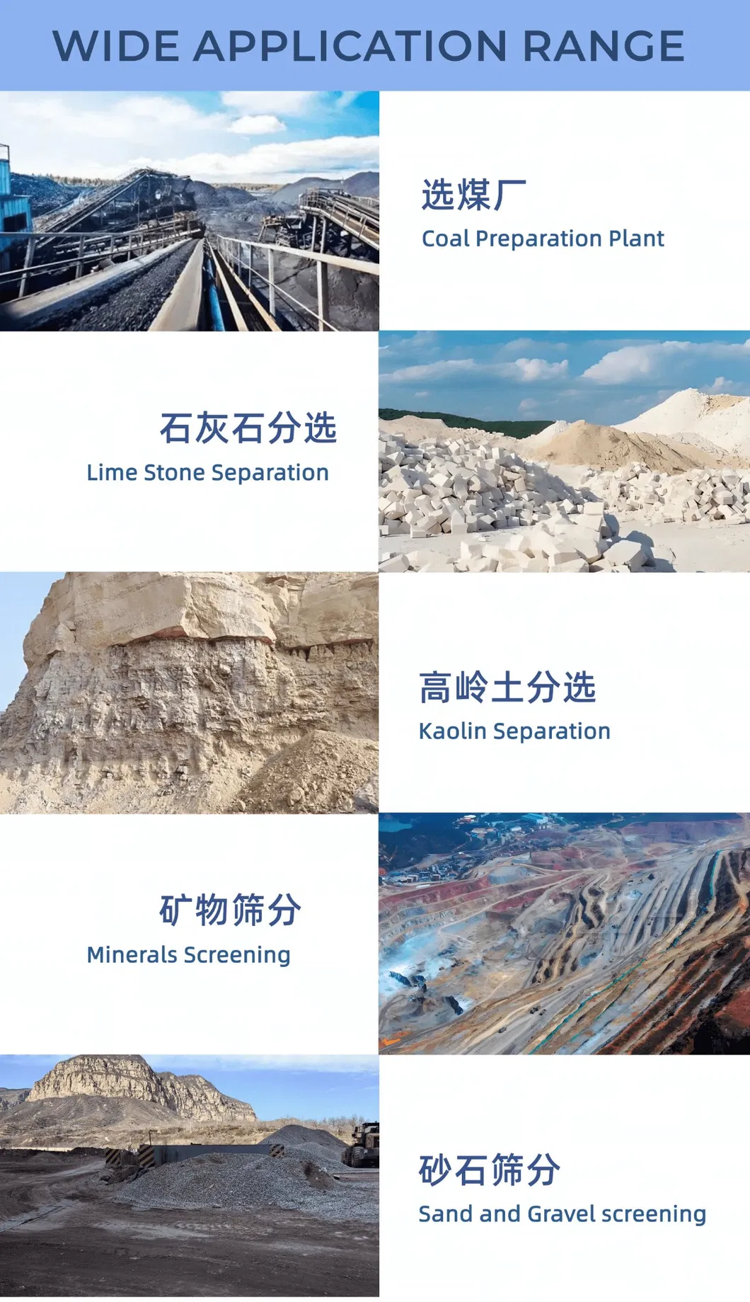 Multi Layer Linear Shaker