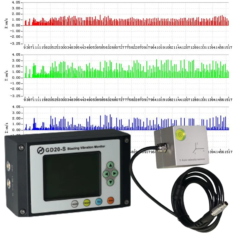 Vibration Monitor View 2