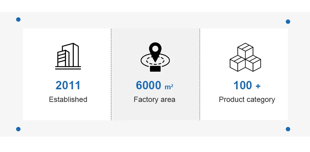 Drum Cutter Operation