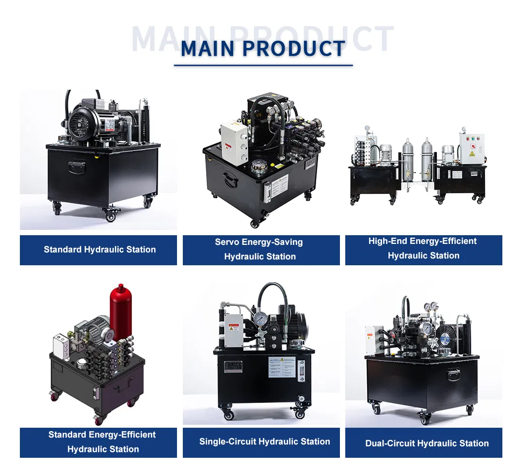 Product List Display