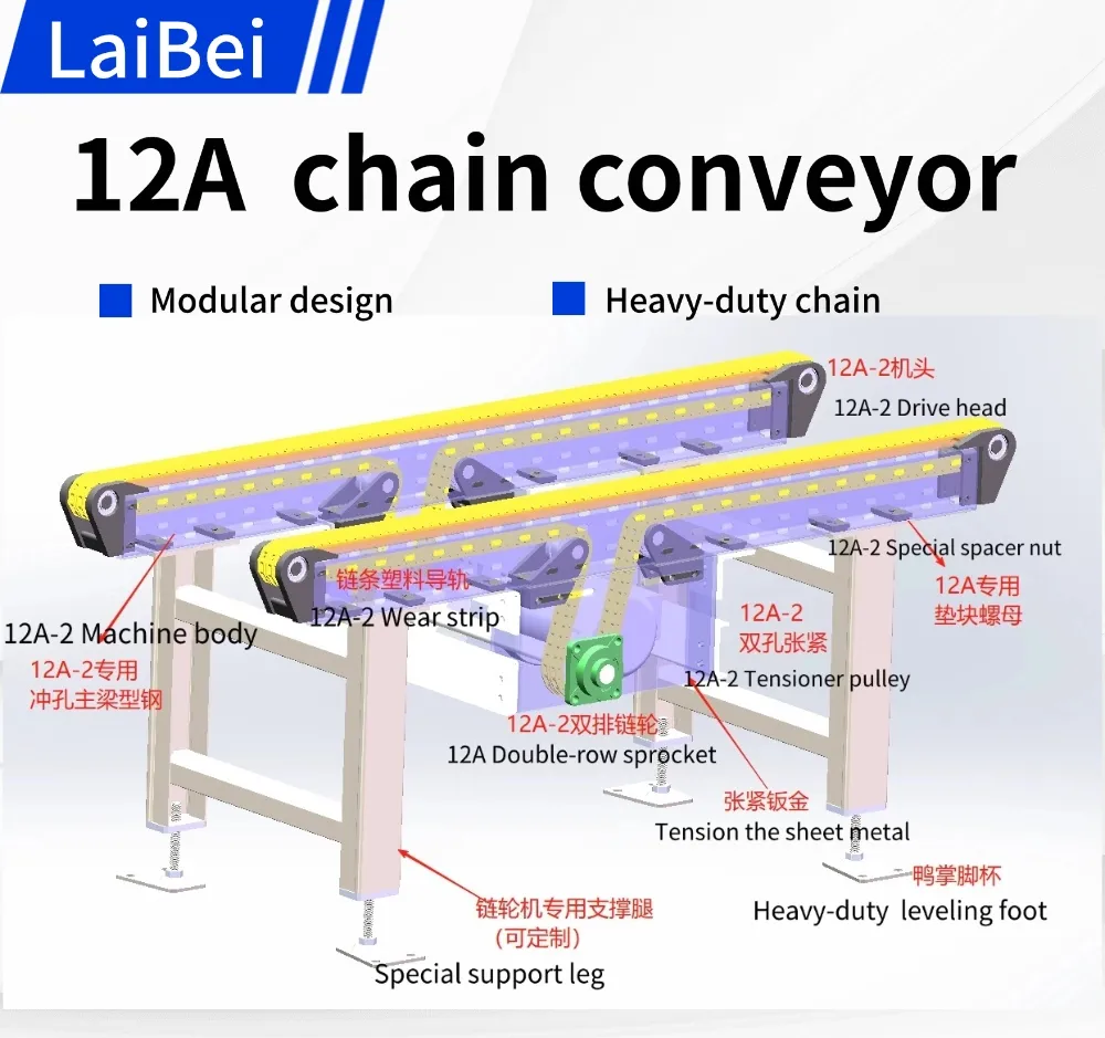 Heavy-Duty Chain Conveyor Design