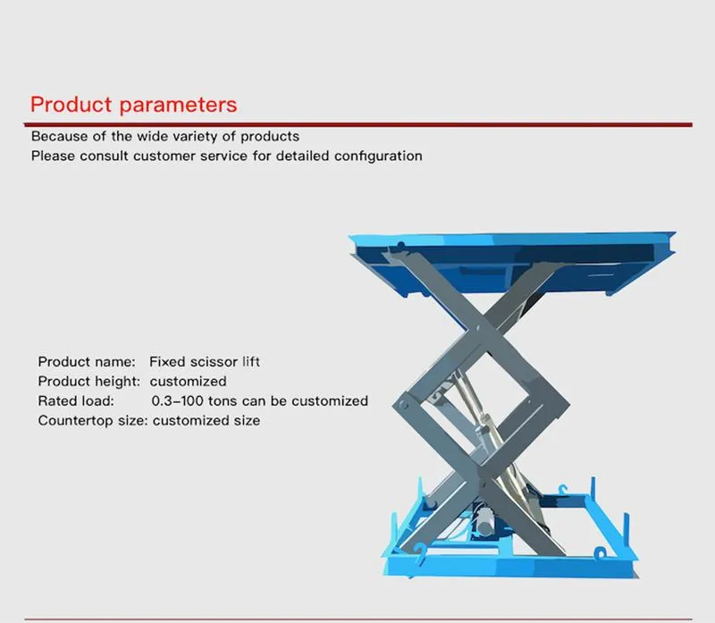 Loading Dock System Details