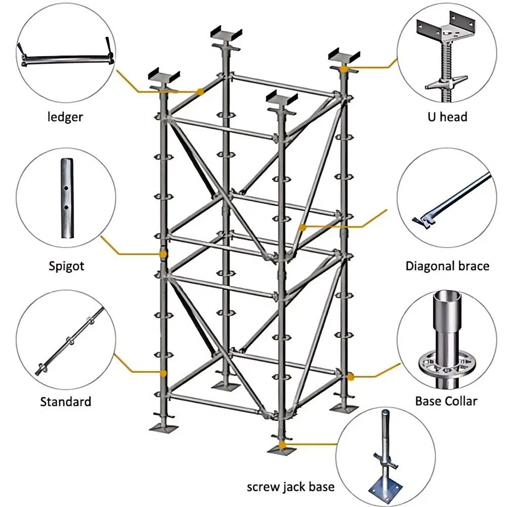 Factory Price Customizable Ringlock Scaffolding System with Vertical Standards