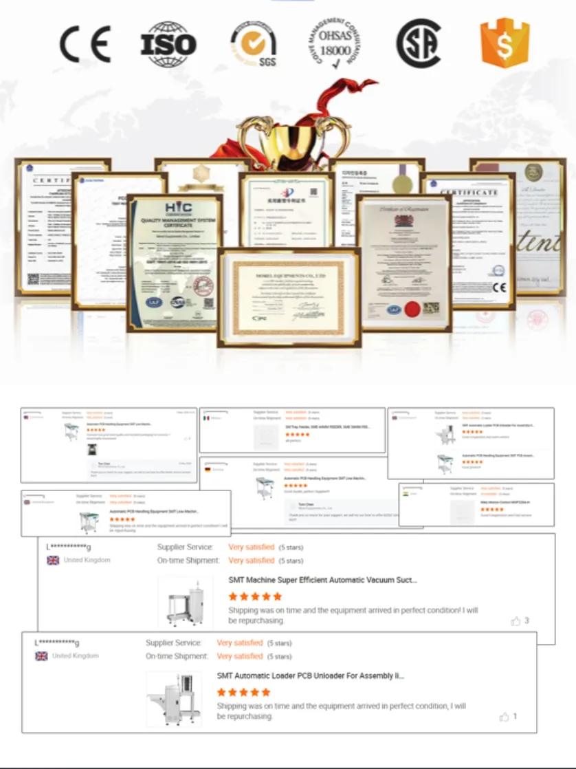 Official Certificate