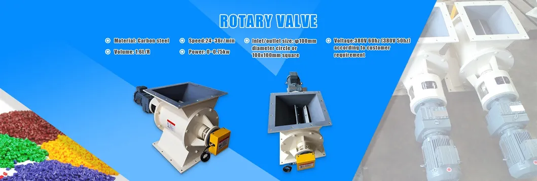 Screw Conveyor Overview
