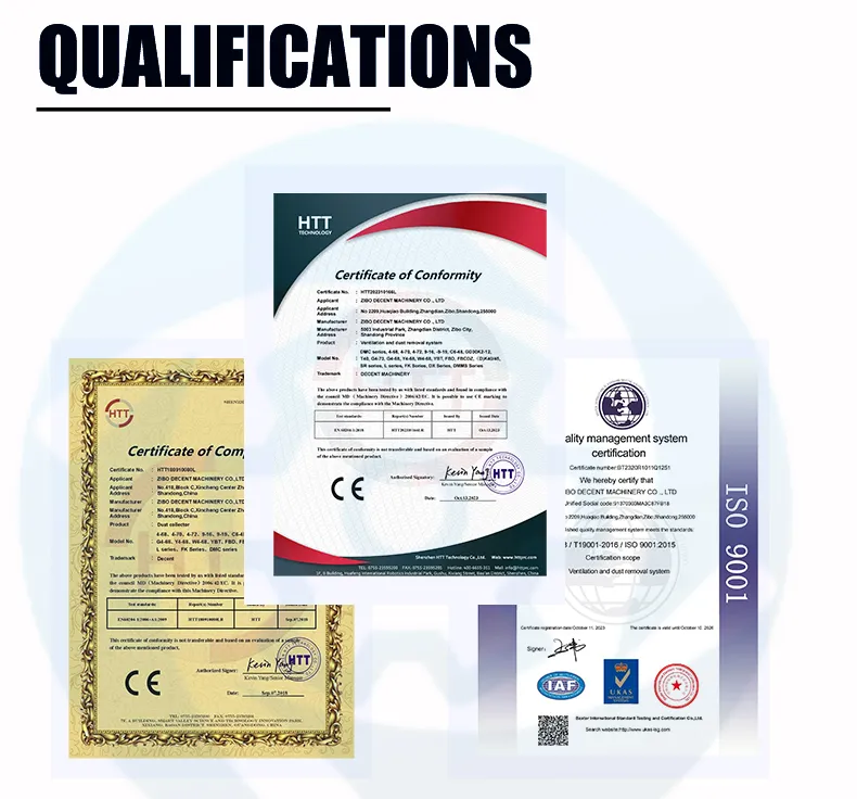 Quality Certifications