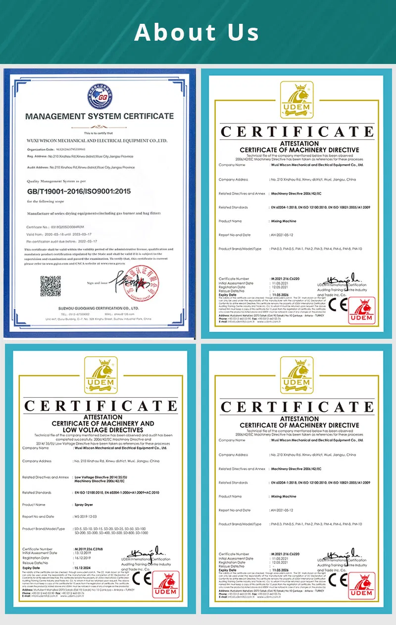 Equipment Category 1