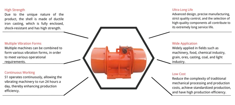 Dewatering Screen Detail 2