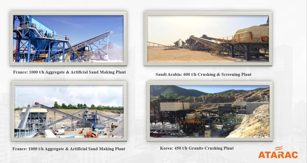 Global Project Case 1