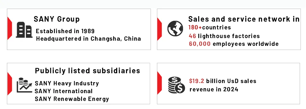 Grader Structural Design