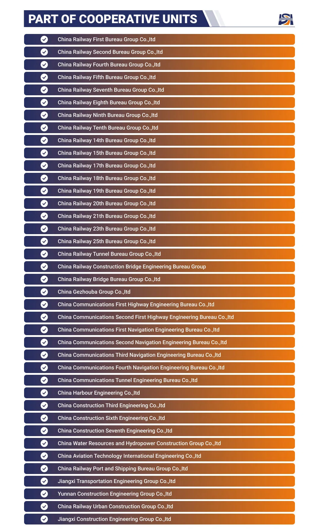 Bailey Bridge System 5