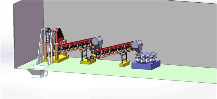 Automatic Batch Mineral /Ore Sample Crushing and Splitting Preparation System