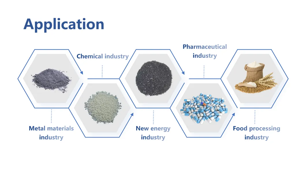 Industrial Unloading Process