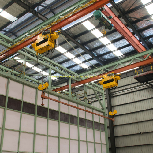 Automatically Transportation System of Galvanizing Production Line