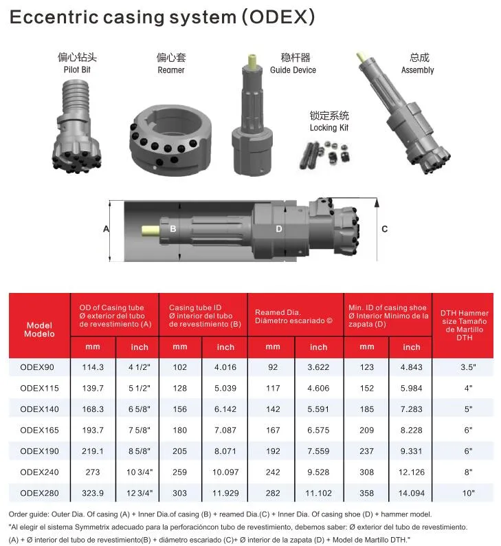 Eccentric Casing System Structure