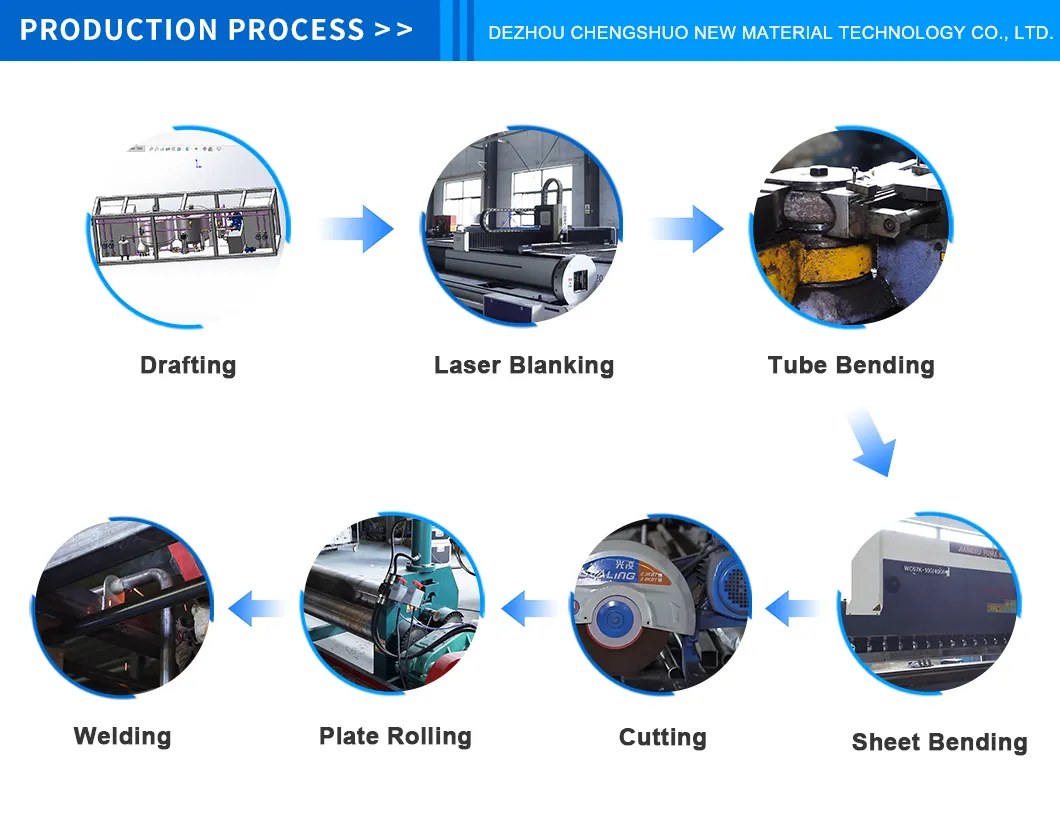 Mixing Plant Equipment
