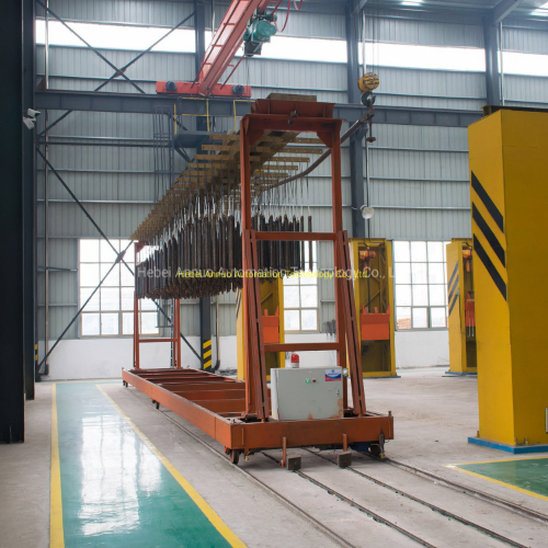 Automatically Transportation System of Galvanizing Production Line